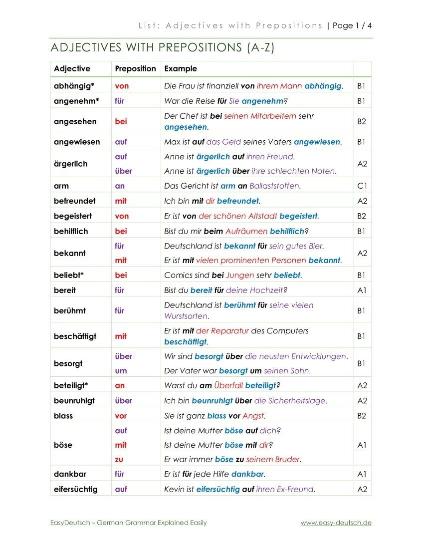 Grammar lists. Easy Deutsch.