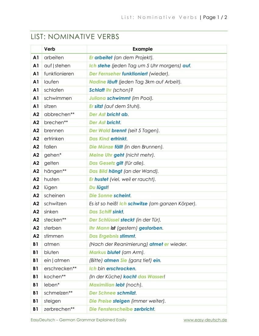 German Nominative Verbs List Pdf - Infoupdate.org