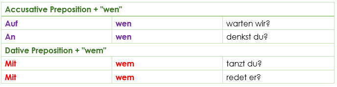 verbs with prepositions questions about people Verben mit Präpositionen