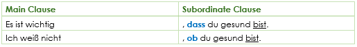 dass-Sätze / Dass-clauses main clause subordinate clause dass and ob