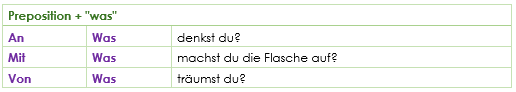verbs with prepositions - Verben mit Präpositionen preposition plus was